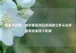 国家发改委：城市更新项目必须建立多元化多层级资金投入机制
